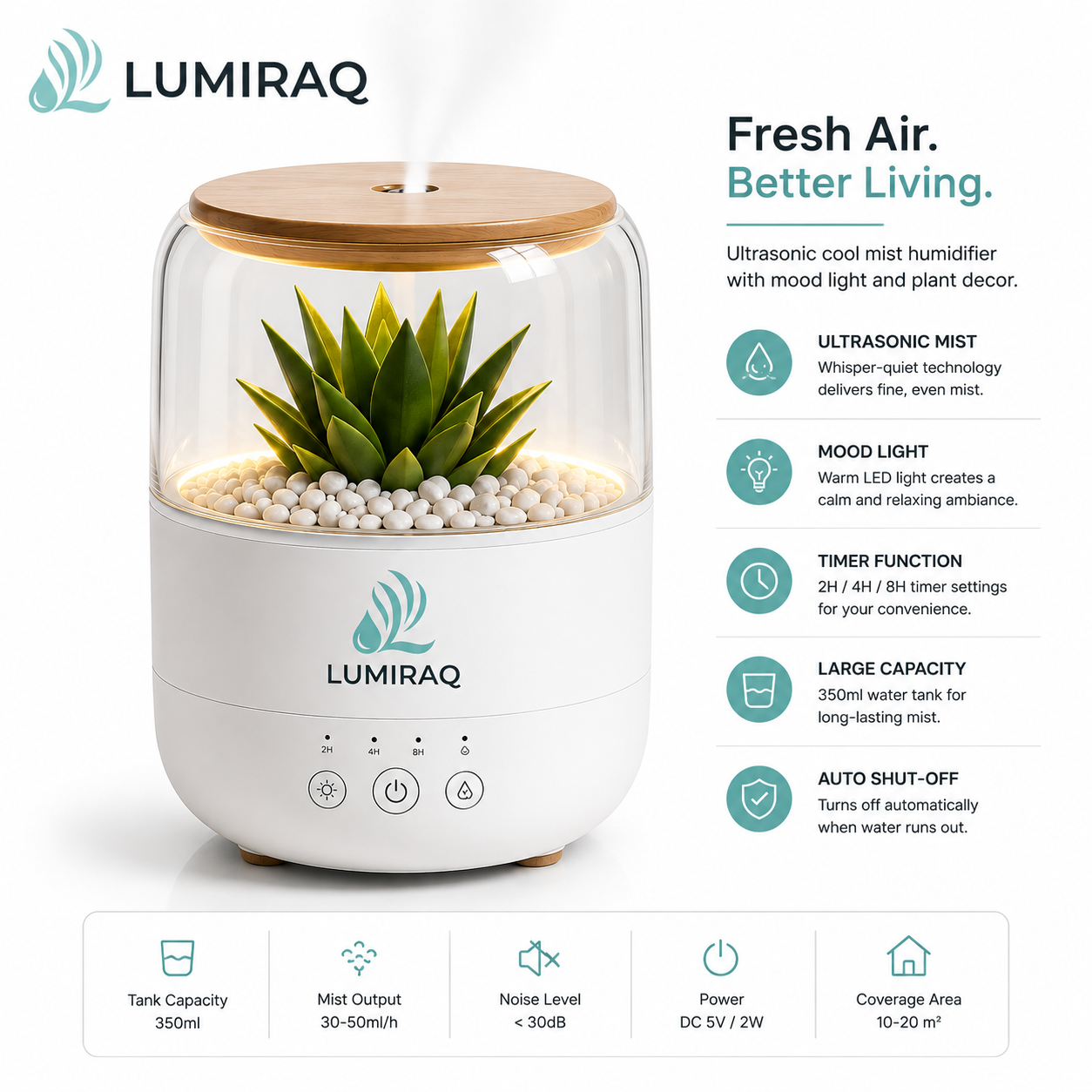 LUMIRAQ MistGlow Ultrasonic Humidifier - Image 2
